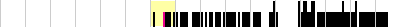 sparklines