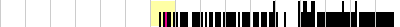 sparklines