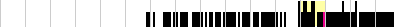 sparklines