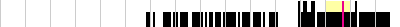 sparklines