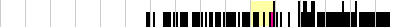 sparklines