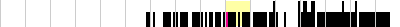 sparklines