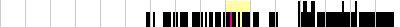 sparklines