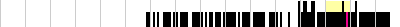 sparklines