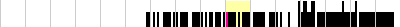 sparklines