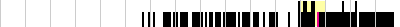 sparklines