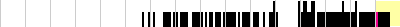 sparklines