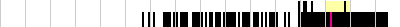 sparklines