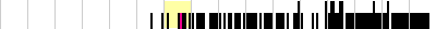 sparklines