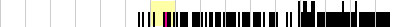 sparklines