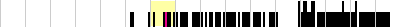 sparklines