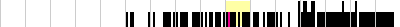 sparklines