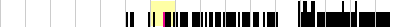 sparklines