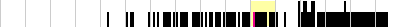 sparklines