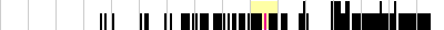 sparklines