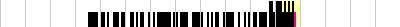 sparklines