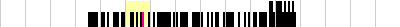 sparklines