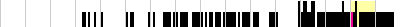 sparklines