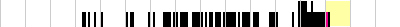 sparklines