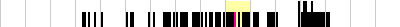 sparklines