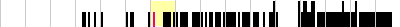 sparklines