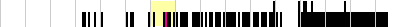 sparklines