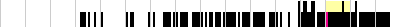 sparklines