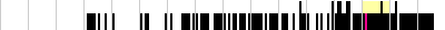 sparklines