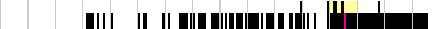 sparklines