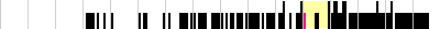 sparklines