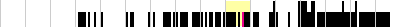 sparklines