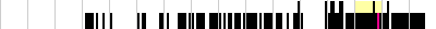 sparklines