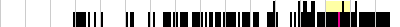 sparklines