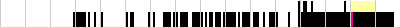 sparklines