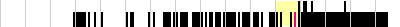 sparklines