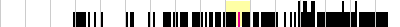 sparklines