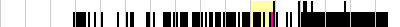 sparklines