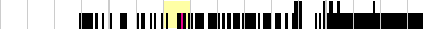 sparklines