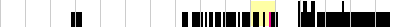 sparklines