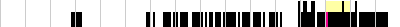 sparklines