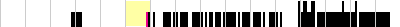 sparklines