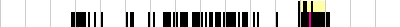 sparklines