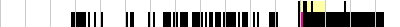 sparklines