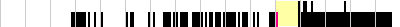 sparklines