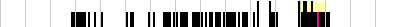 sparklines