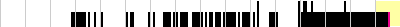 sparklines