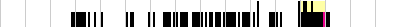 sparklines