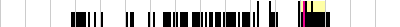 sparklines