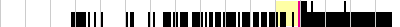 sparklines