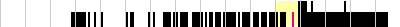 sparklines